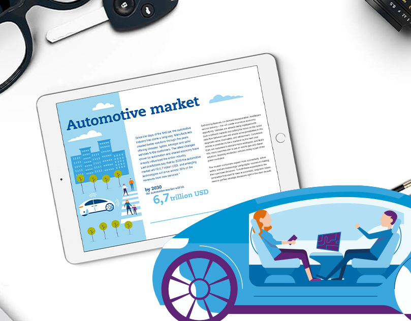 Automotive market Cybercom Group www tablet